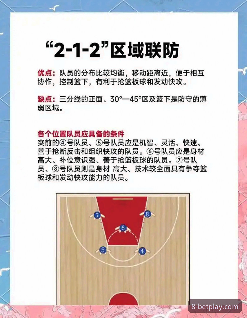 博体育安卓下载功能详解 CBA季后赛观赛指南:山西横扫青岛晋级八强,8博体育带你复盘关键战术