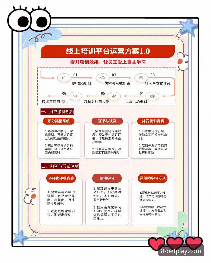 8个让新手快速上手的BOTI平台使用技巧